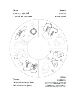 Дидактический комплекс «Времена года» арт. СМЛ-41946-1-СМЛ0001255243