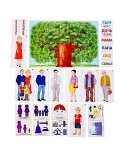 Настольная игра «О семье» арт. СМЛ-43871-1-СМЛ0001680024