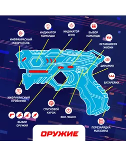 Лазертаг LASERTAG GUN с безопасными инфракрасными лучами, для двух игроков арт. СМЛ-74113-1-СМЛ0004439700