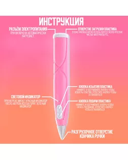 3D ручка с блоком питания, PCL пластик светиться в темноте, розовая, с подставкой арт. СМЛ-258746-1-СМЛ0009755265
