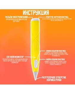 3D ручка с блоком питания, PCL пластик светиться в темноте, жёлтая арт. СМЛ-258749-1-СМЛ0009755268