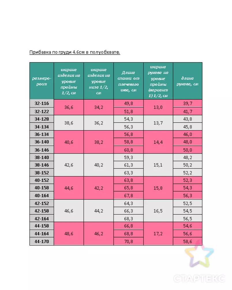 Выкройка: кардиган школьный_DET88 арт. ВКК-4737-18-ВП1456 - рис. 3