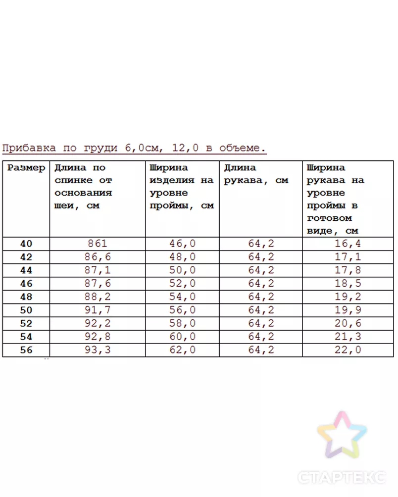 Выкройка: пальто-халат без подкладки ES-41 арт. ВКК-4347-1-ВП1236 - рис. 5